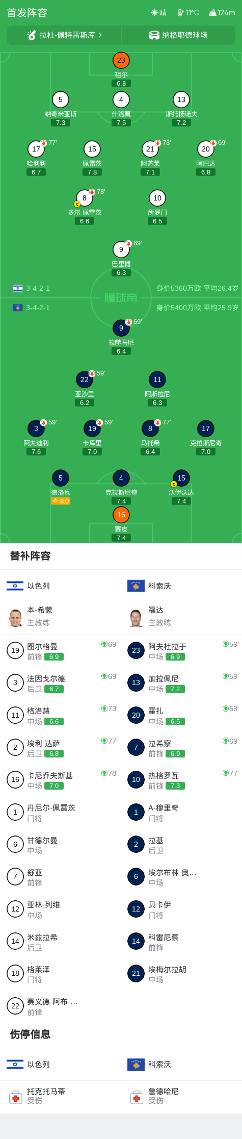 了解36365线路检测中心