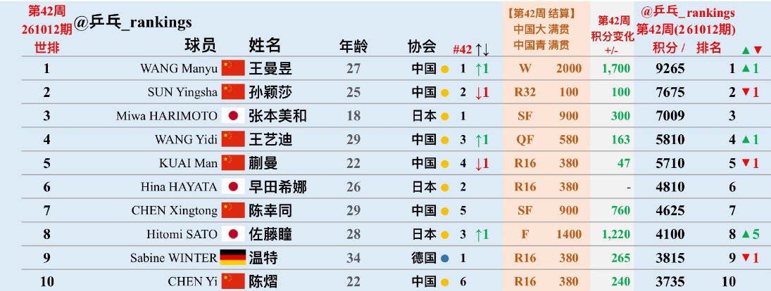 36365线路检测中心展示图片