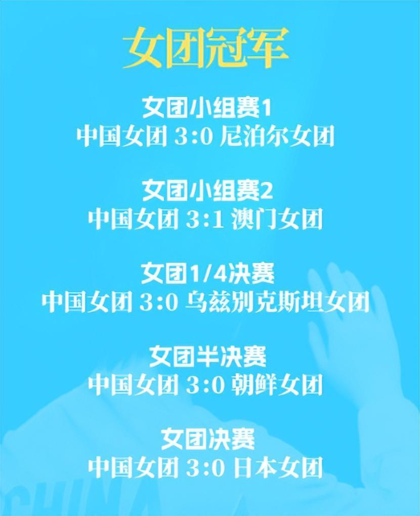 36365最新线路检测详情图