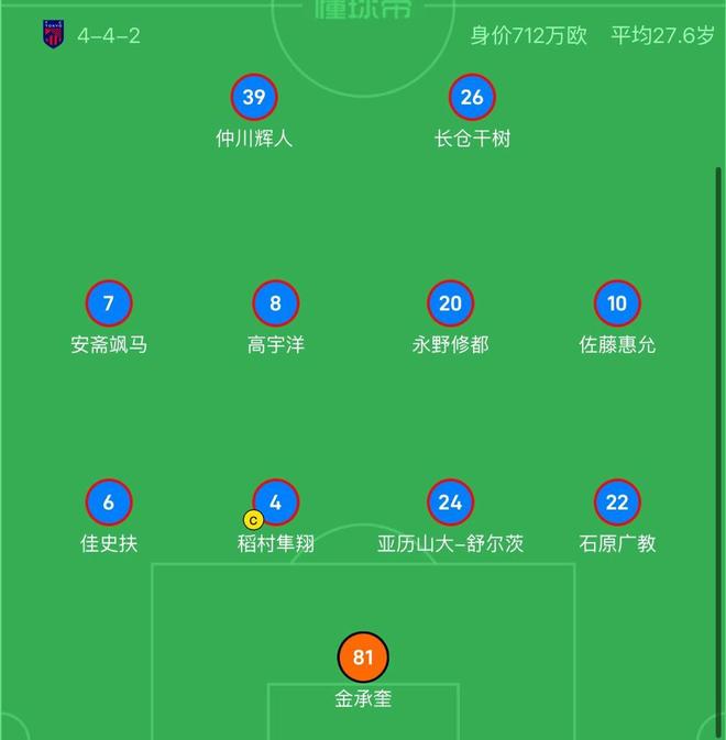 36365最新线路检测相关图片