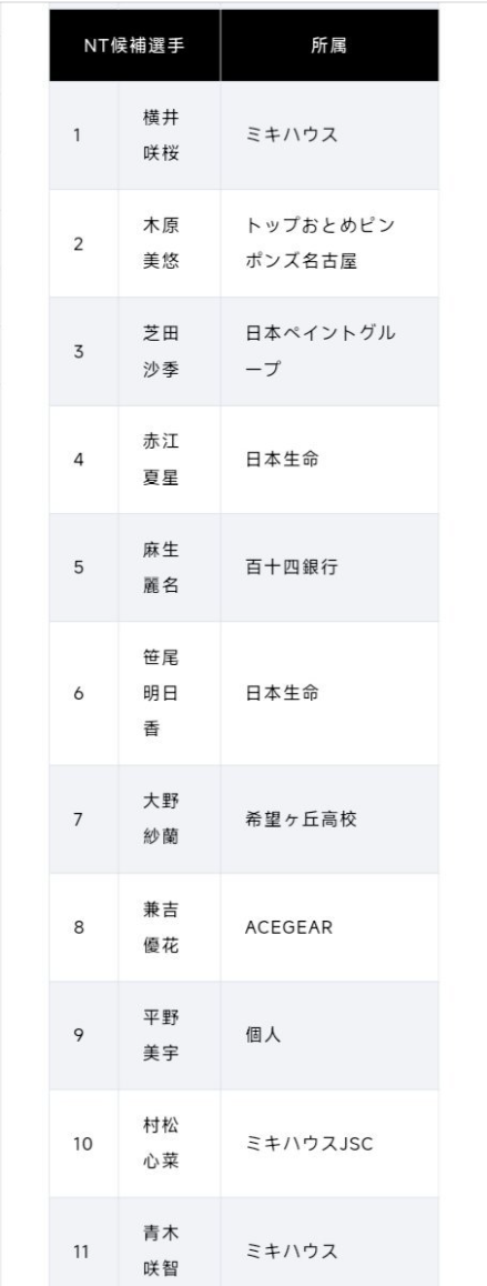 87365最快检测中心详情图