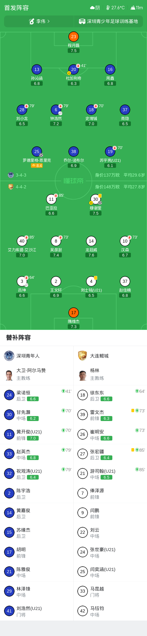 36365最新线路检测介绍图片