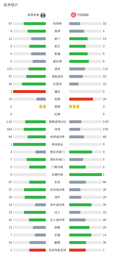 了解87365最快检测中心