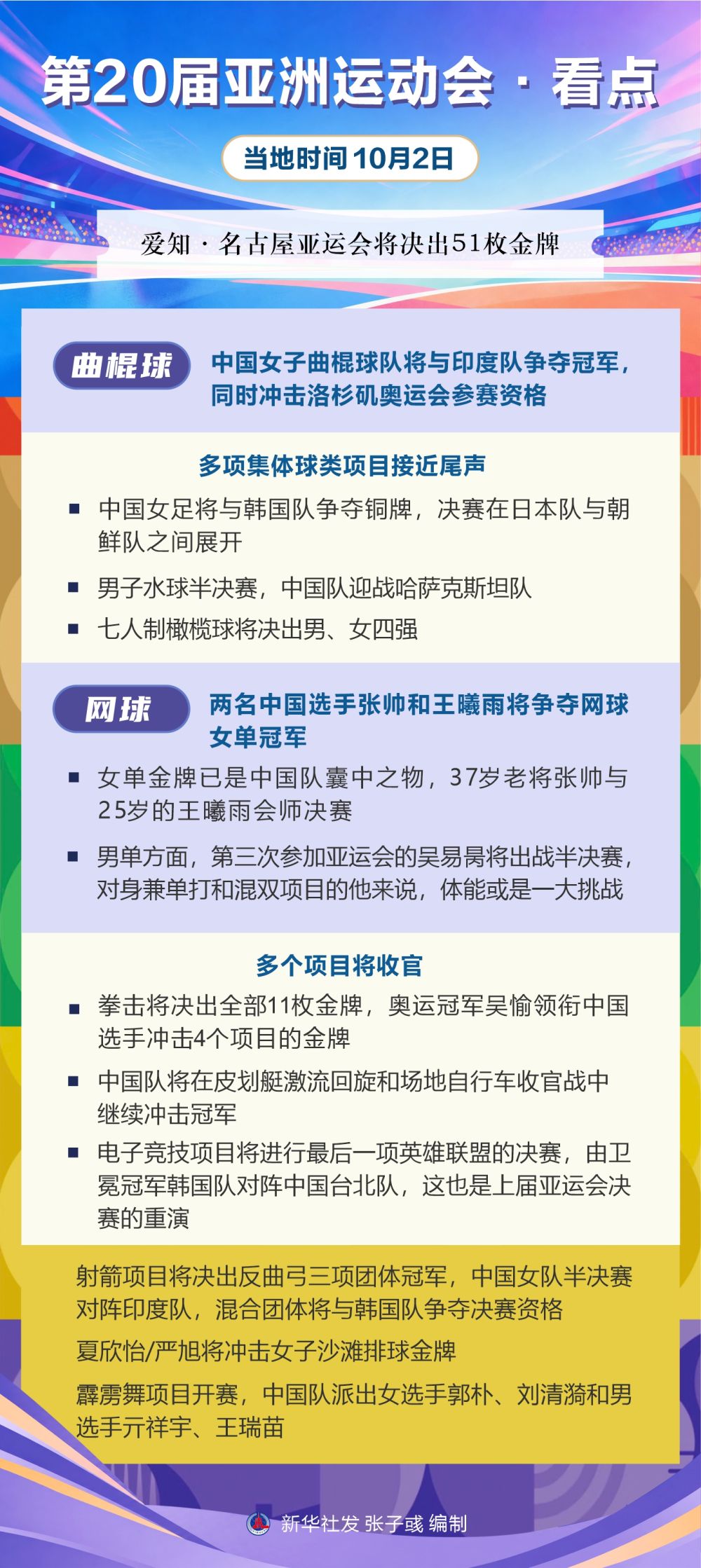 87365最快检测中心详情图