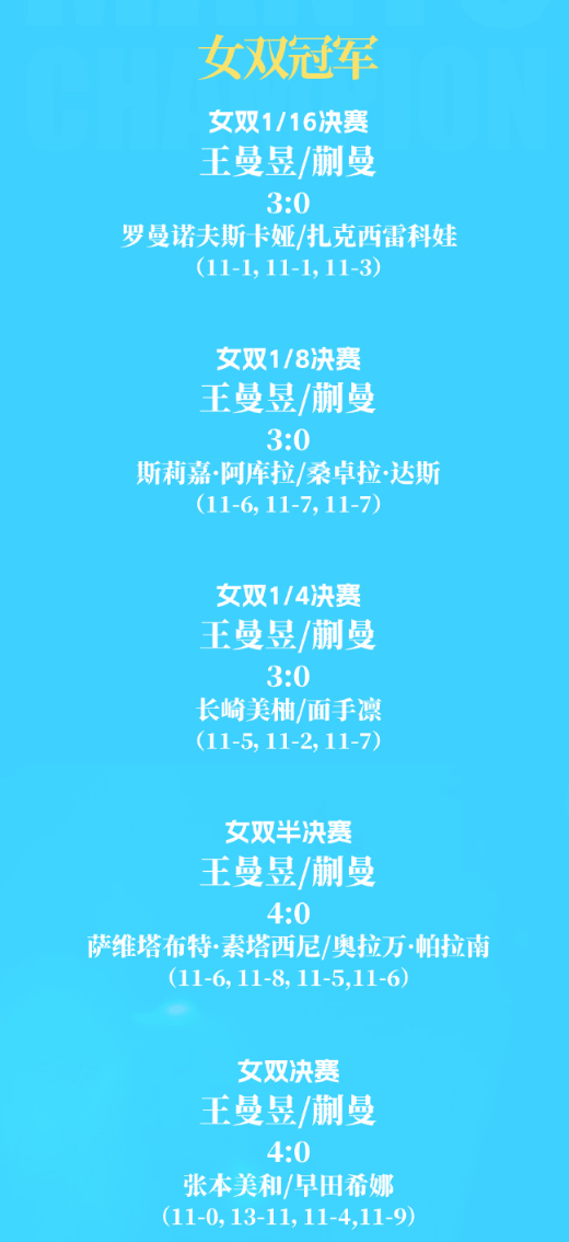 87365最快检测中心介绍图片