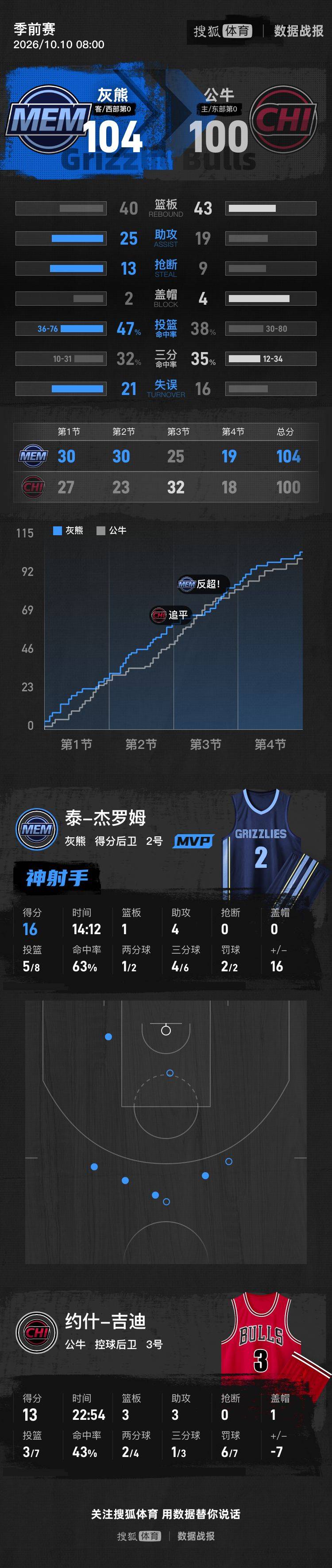 Noqrmatch_f6630491353248958a39ef16f7cb6c56_015551.jpg