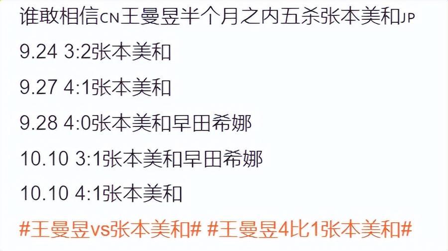 87365最快检测中心相关图片