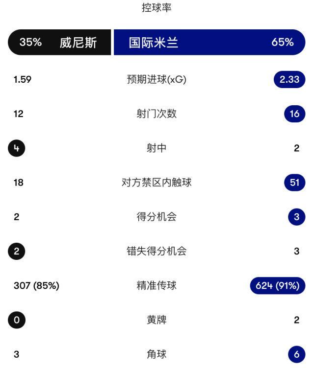 36365线路检测中心图片展示