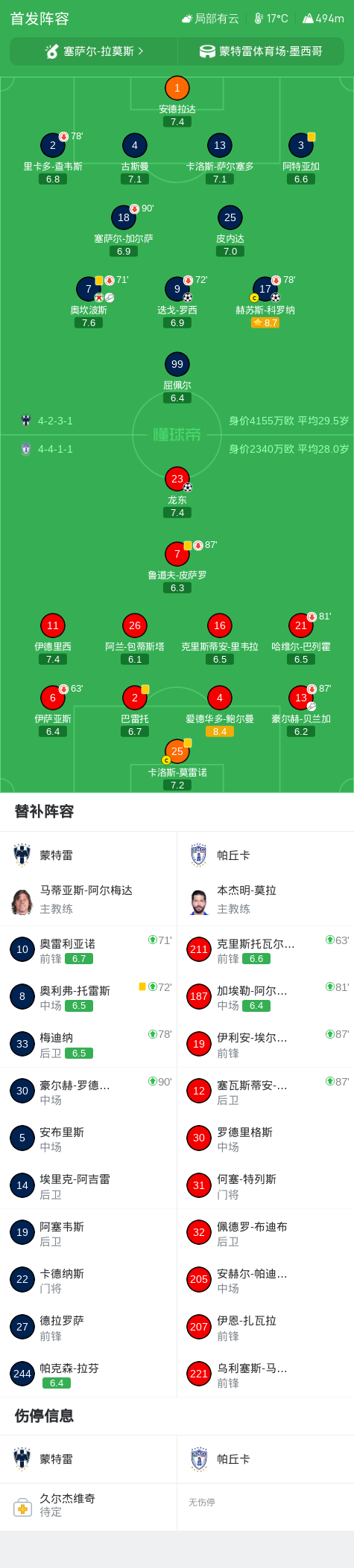 87365最快检测中心产品图片
