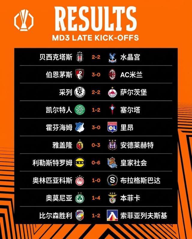 36365最新线路检测介绍图片