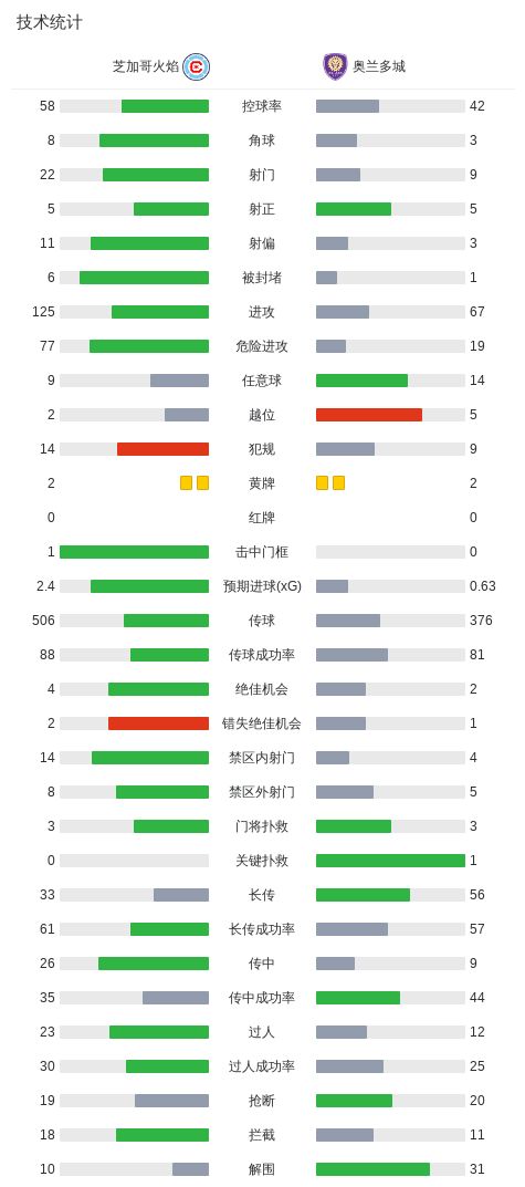 87365最快检测中心图片展示