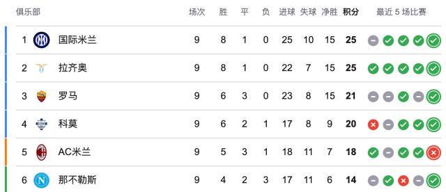 36365线路检测中心展示图片