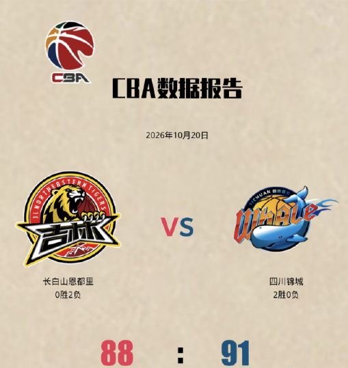 87365最快检测中心相关图片
