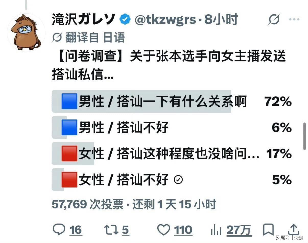 36365线路检测中心案例展示