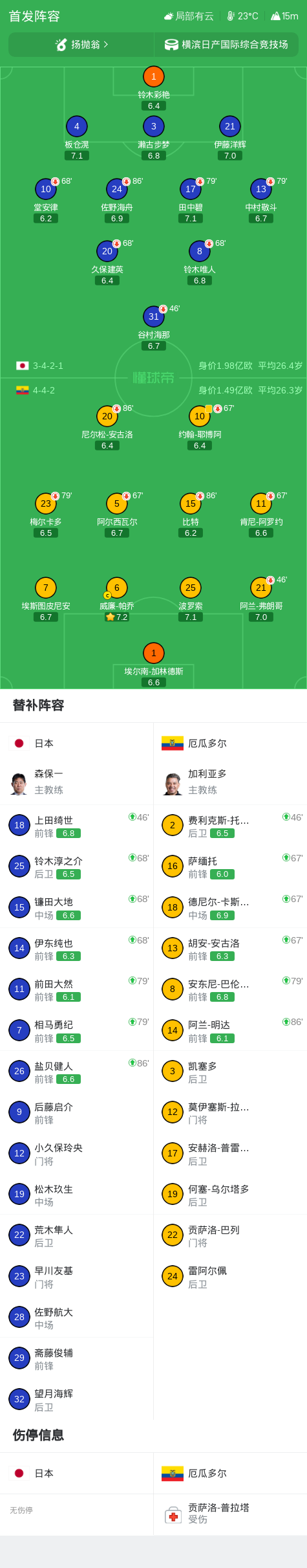 36365最新线路检测详情图