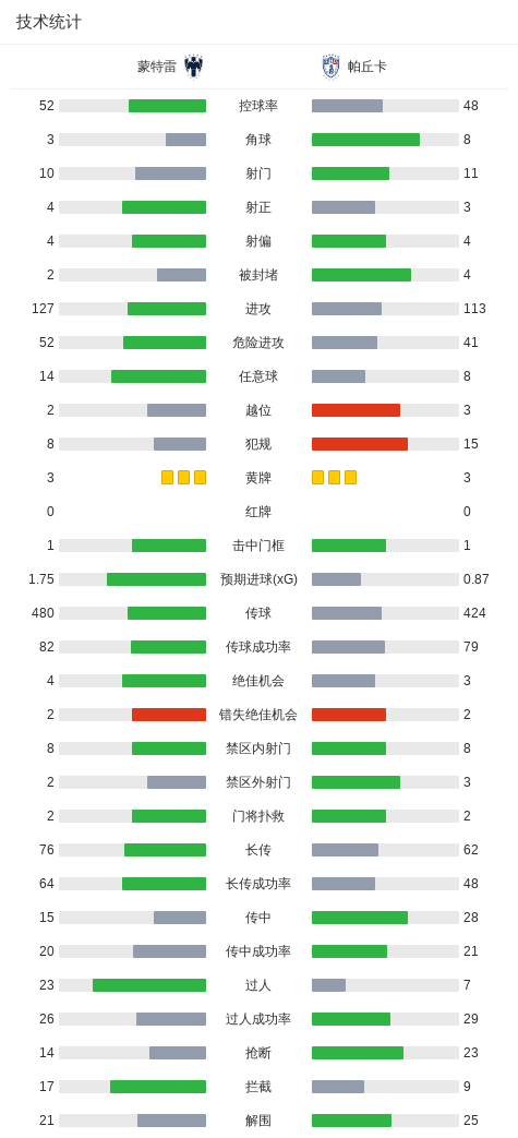 专业36365线路检测中心服务
