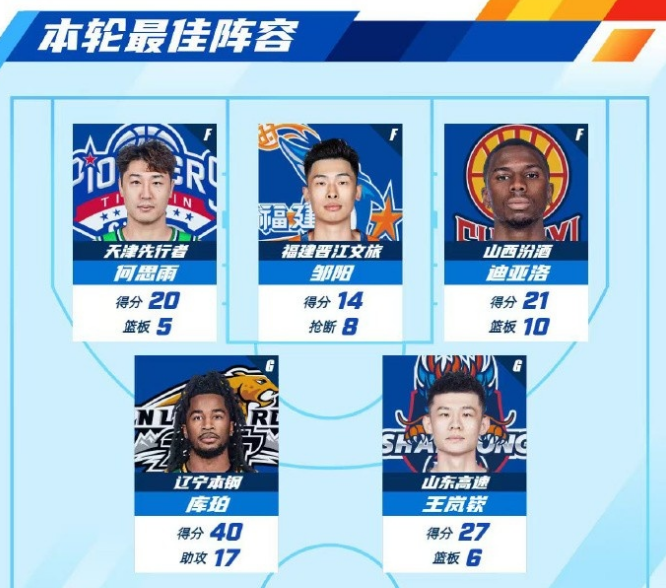 87365最快检测中心展示图片