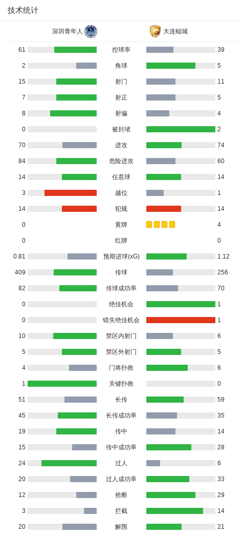 36365最新线路检测产品图片