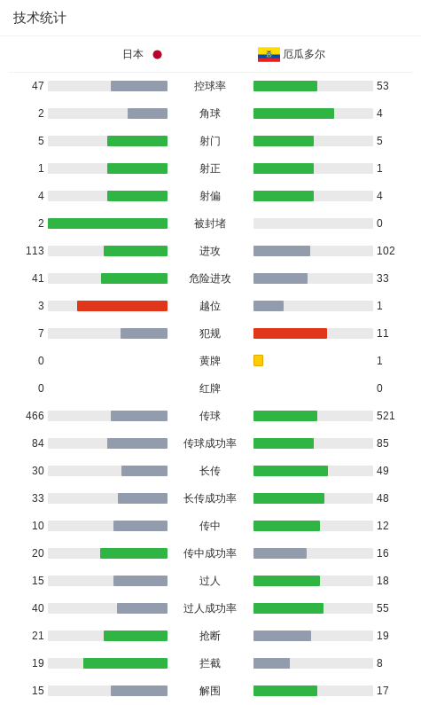 36365最新线路检测介绍图片