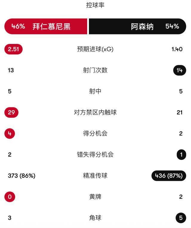 36365最新线路检测相关图片