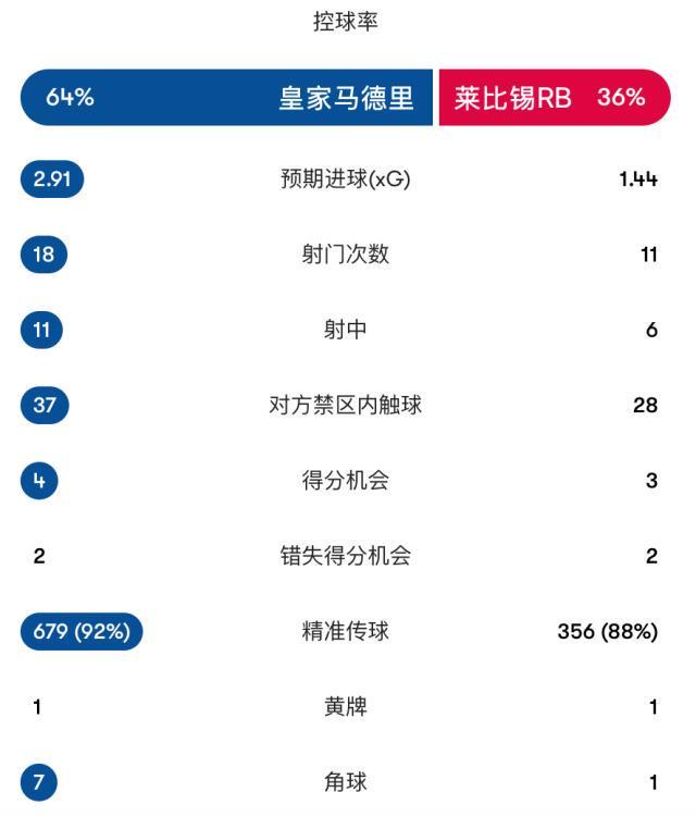87365最快检测中心介绍图片