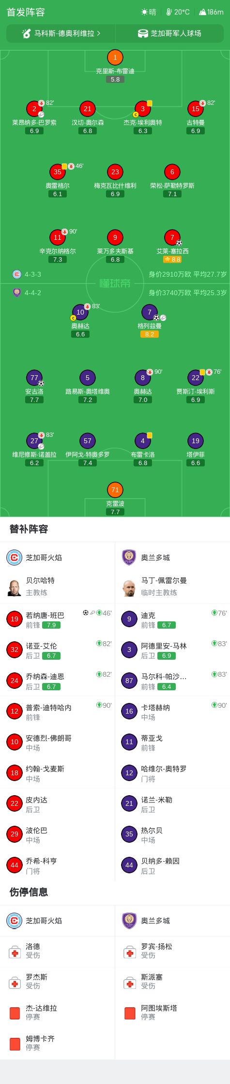 了解36365最新线路检测
