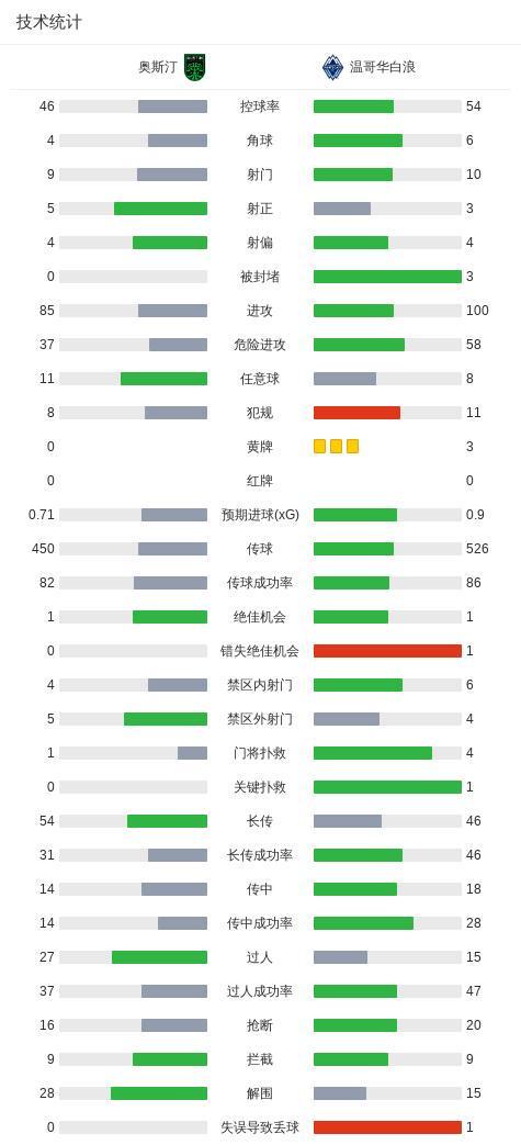 87365最快检测中心展示图片