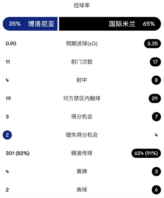 36365最新线路检测展示图片