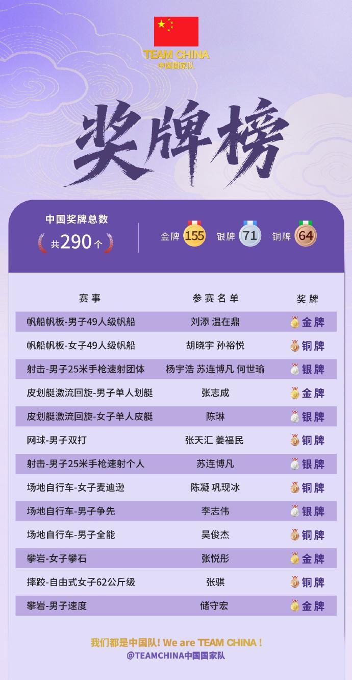 36365线路检测中心相关图片
